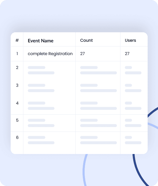 event analytics
