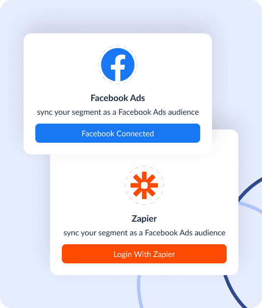 Ad Audiences Sync