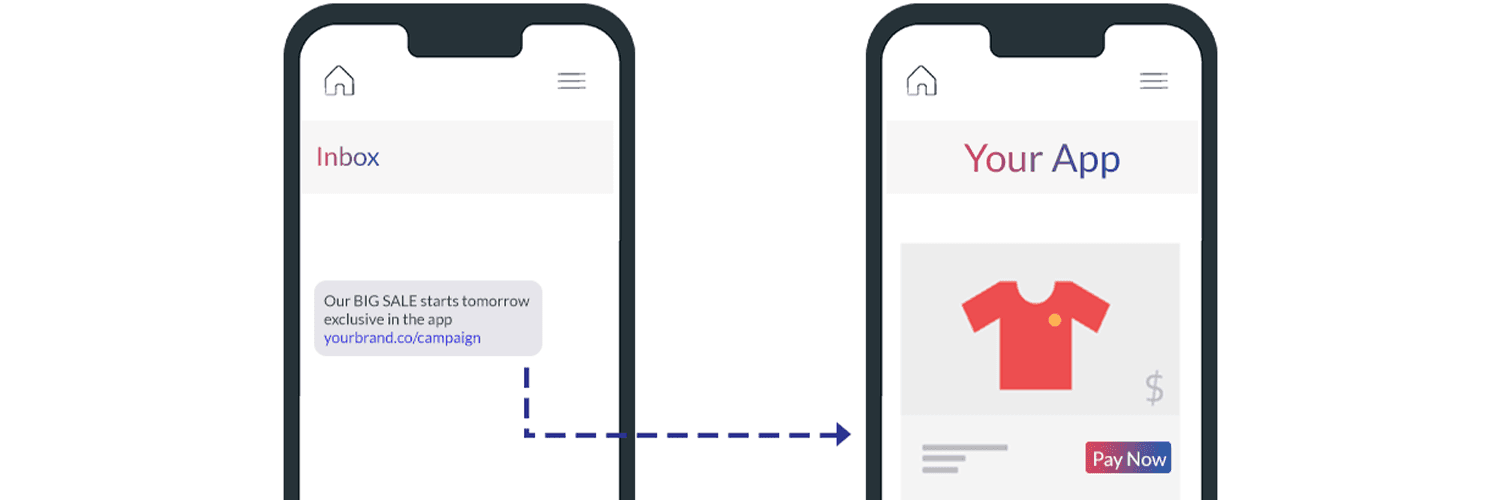 what-is-the-meaning-of-deep-links